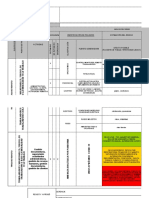 IPER-TRABAJO REMOTO-InnoMind-HSEQ