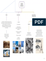 Concept Map Template