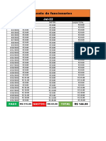 Pagamento de Funcionarios: Pago Gastos: Total