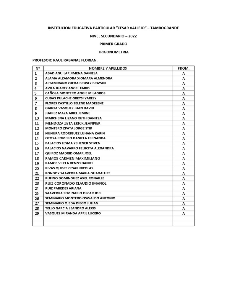 Promoción de Ariana Nicole Rabanal | PDF