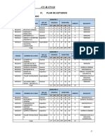 CURRÍCULO DE ESTUDIOS FIIA 2022 (15 Diciembre 2021)