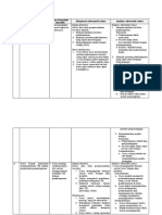 LK. 2.1 Eksplorasi Alternatif Solusi