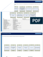 Salesforce Marketing Reference Material Target To Lead 1.3 Campaign Management Executive Summary