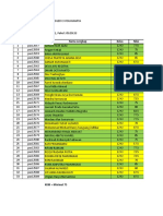 Kls XII KJ Daftar Nilai Ujian Bahasa Inggris 18122021 050933