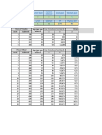 SSA - Flowers Calculator Actualizado