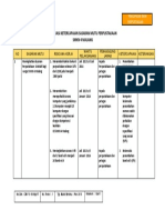 Evaluasi RMM Perpus