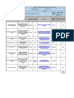 FT-SST-054 Formato Indicadores Del SG-SST