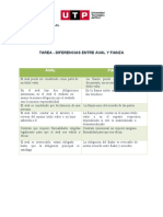 S15-Diferencias Entre Aval y Fianza