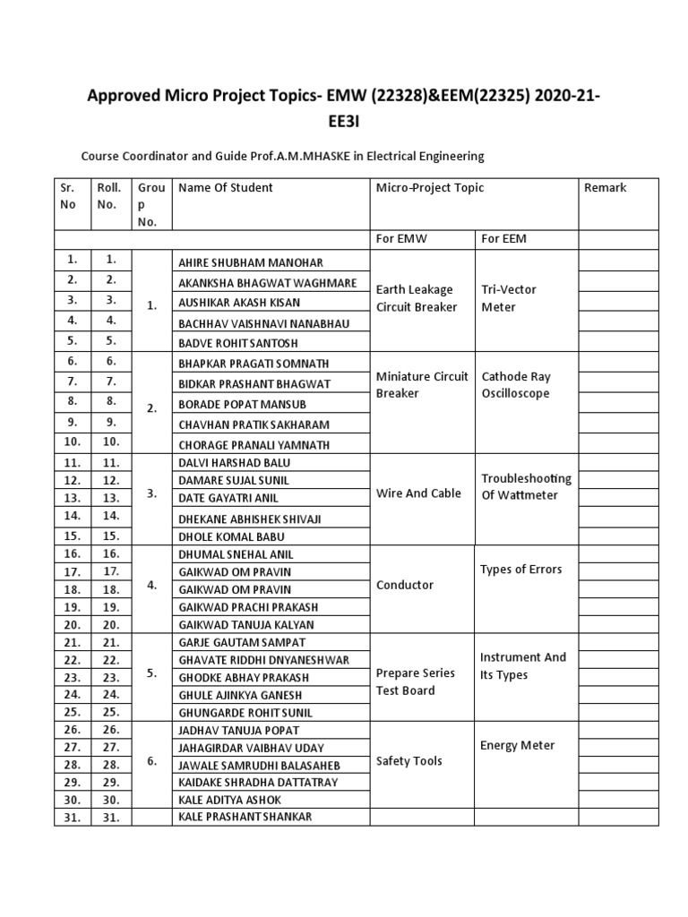 Approved Micro Project Topics EMW&EEM PDF Metrology Electrical