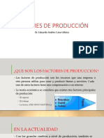 Semana 3 - LOS FACTORES DE PRODUCCIÓN