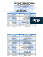 Daftar Peserta Ujian 2021