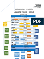 Sintesis y Presupuesto - Yosselin Peláez - 1331019