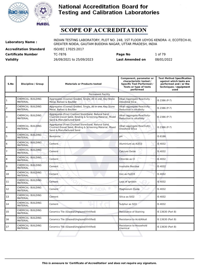 NABL Accreditation Scope Overview | PDF | Alloy | Steel