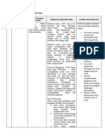 LK. 2.1 Eksplorasi Alternatif Solusi