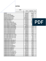 Pt. Lab Medika Sejahtera: Nama Barang H.N.A Jumlah BRG Disc. Alkes