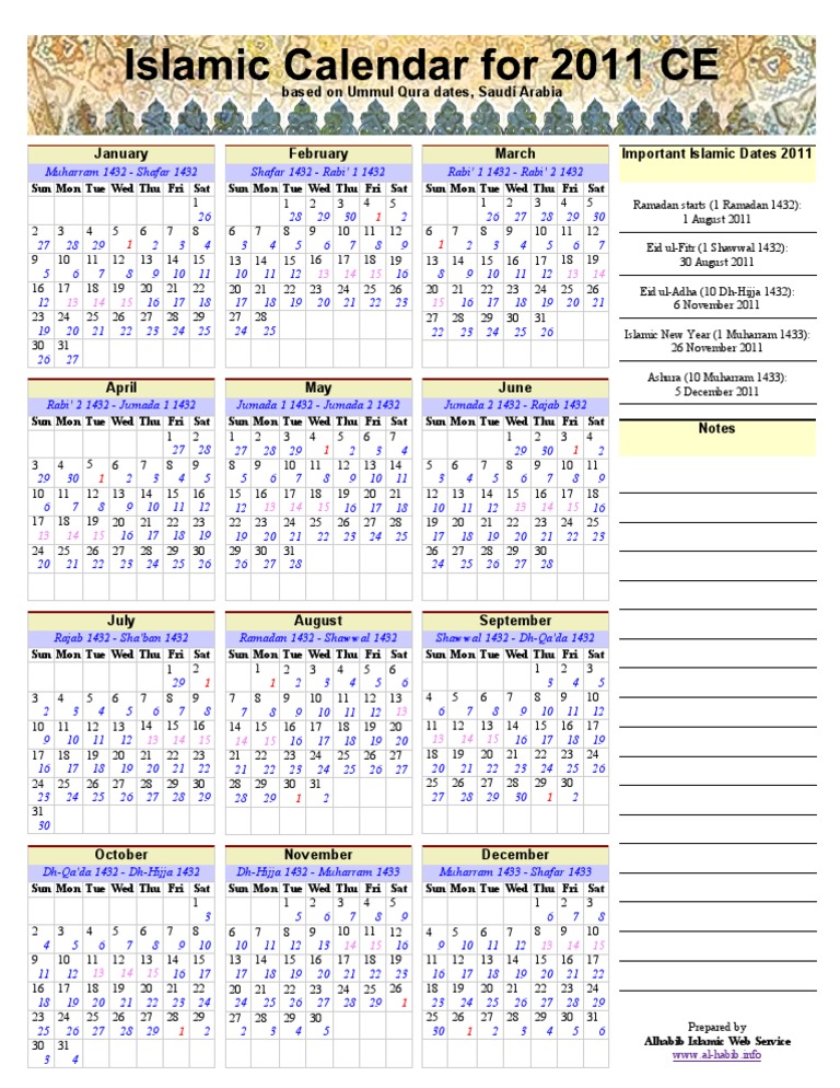 ISLAMIC CALENDAR 2011 PDF DOWNLOAD intelligence overview