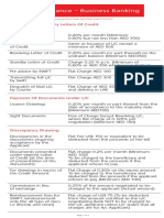 (A) J00183 RAK Trade Finance S&P Guide Trade Only-25-11-2021 en