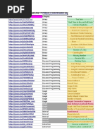 Leetcode 75 Questions (NeetCode On Yt)