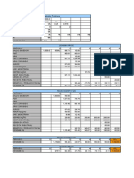 Análise de Investimentos - Trabalho AV1