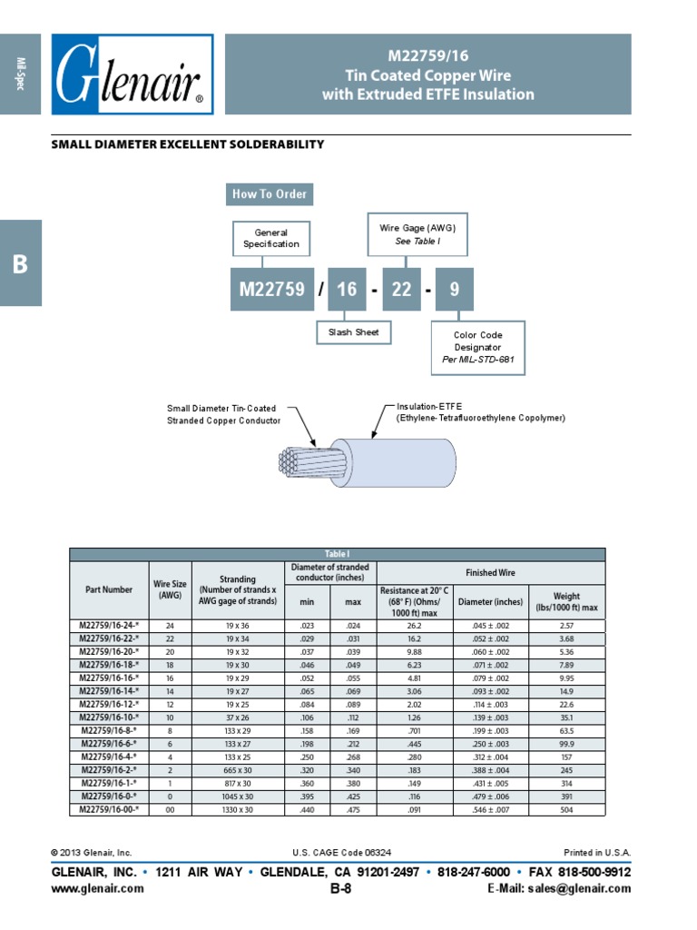 Datasheet Cabos Aeronáuticos M22759 - 16 | PDF | Insulator (Electricity ...