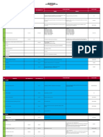 Updated OVP-Outstanding Worklist Item-June 09, 2022 MPF