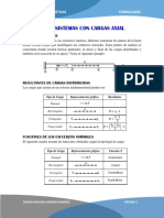 Cargas axiales y análisis de vigas