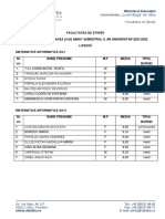 Burse Performanta Merit Sem2 2021-2022