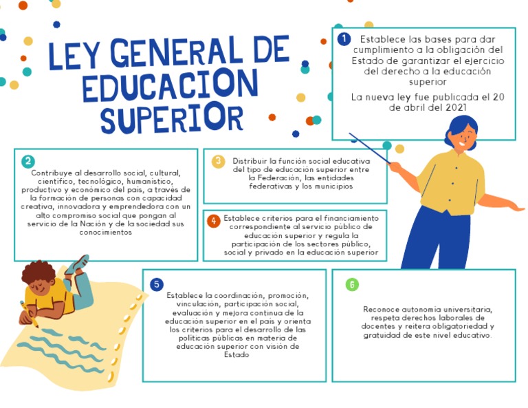 Ley General de Educacion Superior | PDF | Educación más alta | Economias