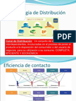 8 Desarrollo Estrategia Plaza o Distribucion