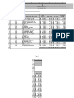 Ejercicios de Excel