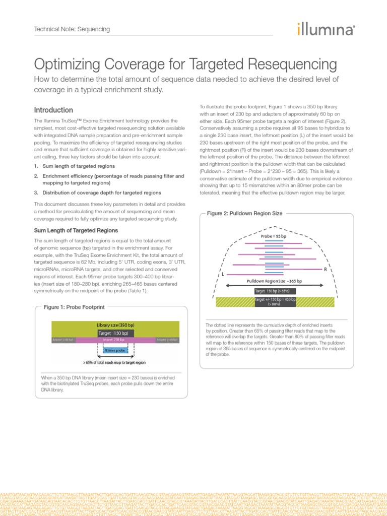 Targeted Resequencing Definition – BCUPBU
