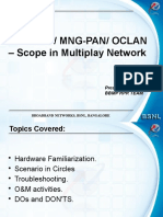 RPR/ PTN/ Mng-Pan/ Oclan - Scope in Multiplay Network: Presentation by BBMP RPR Team