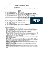 Lab No. 02 - Advanced Lexical Analyzer: Lab Manual CSI 412 - Compiler Sessional