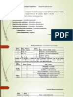 Pronombres y categorías gramaticales quechua