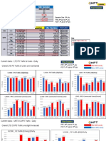 BGE KPIs Trend Slides