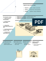 Logistica Rol