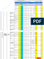 Matriz Iper Proyectos Construccion Civil