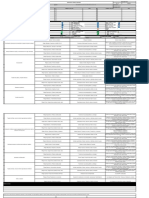 MCC ATS - Batería 1,2 y 3 - Soldadura Exotérmica y Montaje de Postes de Monitoreo - 05-08-2021