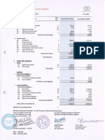 Balancesheet Audit Report F.Y 2020 21