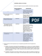 Metabolismo de Carbohidratos y Lípidos