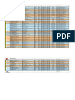 Relação de Lojas 04-10-2021 - XML