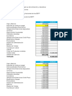 Análisis Vertical y Horizontal, Y RAZONES FINANCIERAS-2