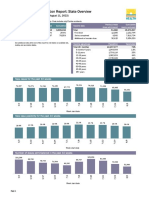 08 - 12 - 2022 Florida Department of Health Covid19 - Data - Latest