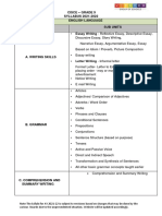 Cisce - Grade 9 SYLLABUS 2021-2022 English Language Units Sub Units