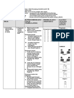 Bahagian / Masa Aktiviti Butiran Mengajar / Fokus Pembelajaran Pengelolaan / Organisasi Alatan / Catatan Contoh Aktiviti