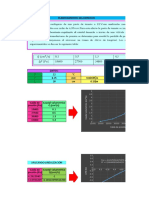 Evaluación #15.3 XYNA CIERTO MIRAVAL