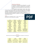 Tabela de Combinaao Alimentar 2 PDF Free