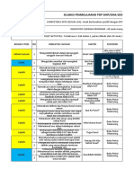 Silabus PDP SMP-SMA FIX 2022