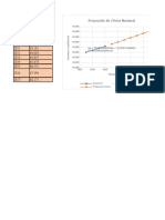 Excel - Salvado de Arroz