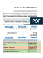 Taller Práctico Aplicación Del Ciclo PHVA Como Herramienta de Gestión de Calidad en Una Empresa Fabricante de Te